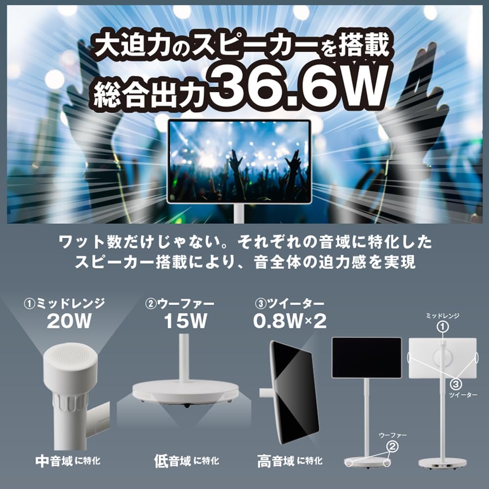 Amazon.co.jp: AVISTA ドでかPad 27 インチ 移動式モニター